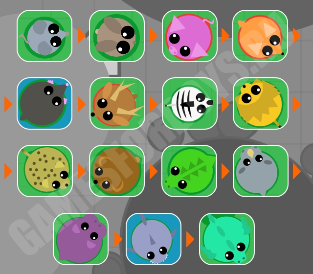 Mope.Io звери